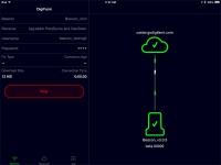 DigiFarm Apps